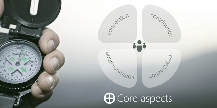 core-aspects-of-global-teamwork